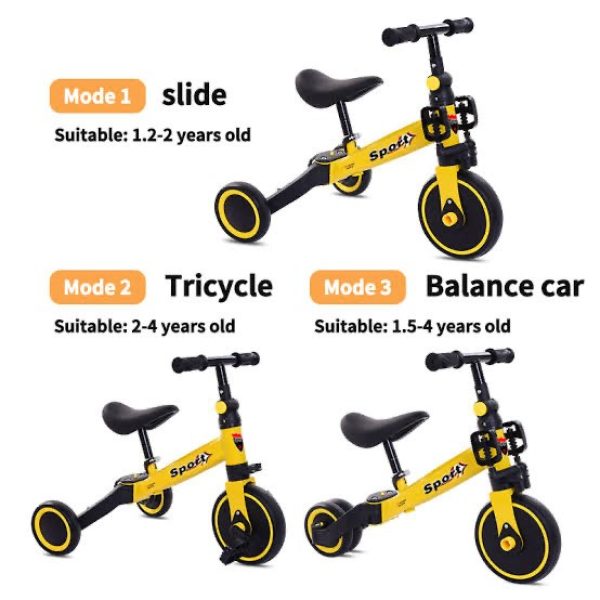 3in1